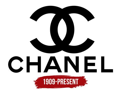 chanel 20b meaning|chanel history.